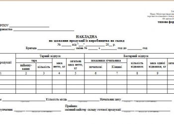 Накладна на здавання продукції із виробництва на склад (типова форма № 112)