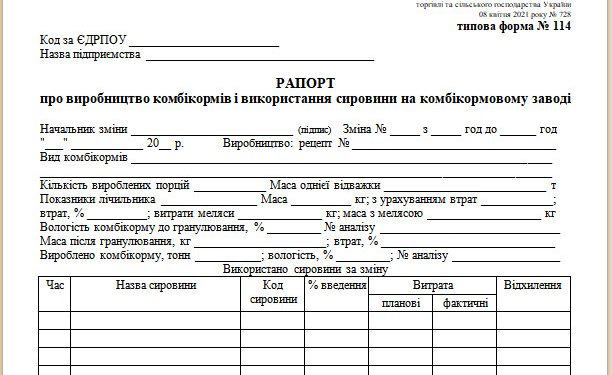 Рапорт про виробництво комбікормів і використання сировини на комбікормовому заводі (типова форма № 114)