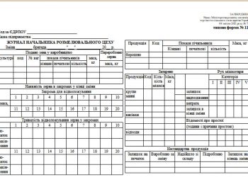 Журнал начальника розмелювального цеху (типова форма № 116)
