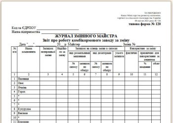 Журнал змінного майстра. Звіт про роботу комбікормового заводу за зміну (типова форма № 120)