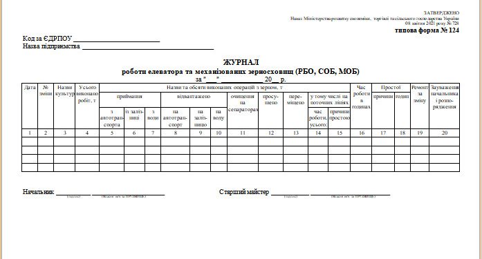 Журнал роботи елеватора та механізованих зерносховищ (РБО, СОБ, МОБ) (типова форма № 124)