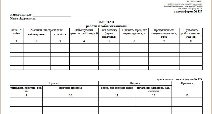 Журнал роботи засобів механізації (типова форма № 129)