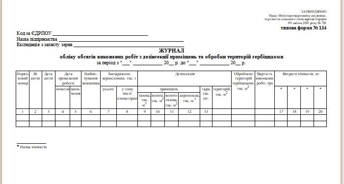 Журнал обліку обсягів виконаних робіт з дезінсекції приміщень та обробки територій гербіцидами (типова форма № 134)