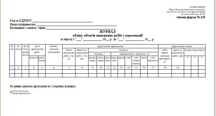 Журнал обліку обсягів виконаних робіт з дератизації (типова форма № 135)