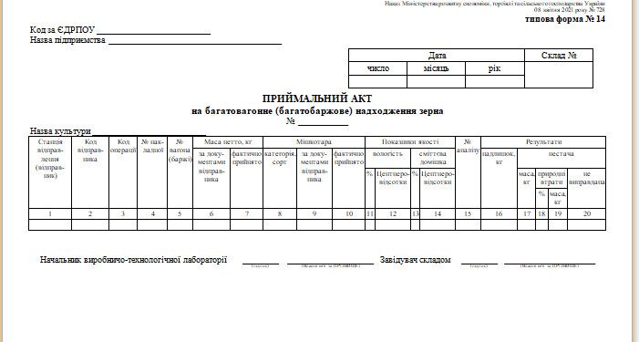 Приймальний акт на багатовагонне (багатобаржове) надходження зерна (типова форма № 14)
