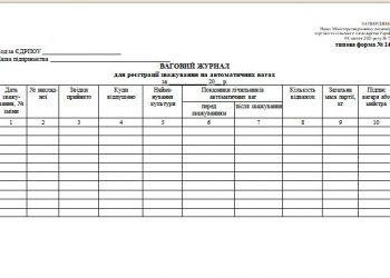 Ваговий журнал для реєстрації зважування на автоматичних вагах (типова форма № 141)