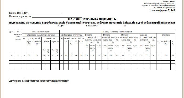 Накопичувальна відомість надходжень на склади із виробничих цехів бракованої кукурудзи, побічних продуктів і відходів від обробки партій кукурудзи (типова форма № 149)