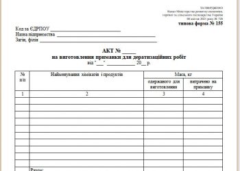 Акт на виготовлення приманки для дератизаційних робіт (типова форма № 155)