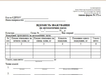 Відомість зважування на автоматичних вагах (типова форма № 171-а)