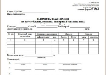Відомість зважування на автомобільних, вагонних, бункерних і товарних вагах (типова форма № 171-б)