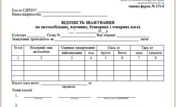 Відомість зважування на автомобільних, вагонних, бункерних і товарних вагах (типова форма № 171-б)