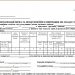 Акт інвентаризації зерна та продуктів його переробки по складу (типова форма № 172)