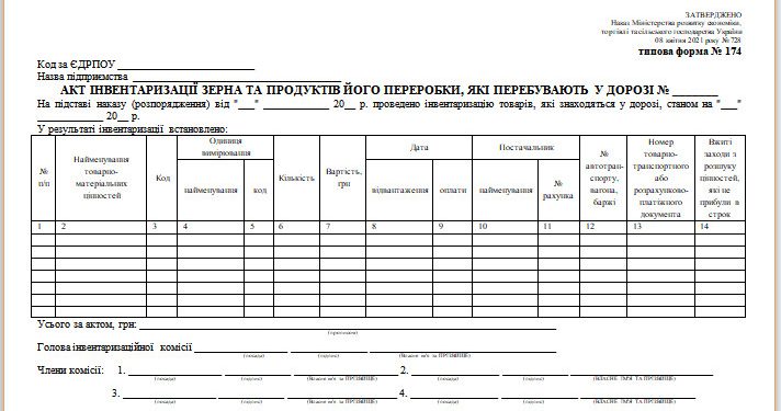 Акт інвентаризації зерна та продуктів його переробки, які перебувають у дорозі (типова форма № 174)