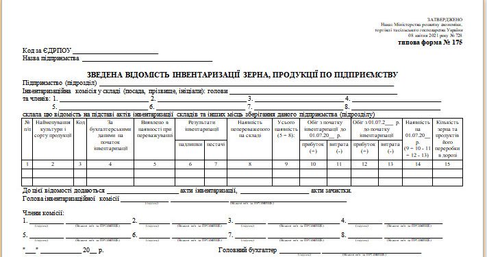Зведена відомість інвентаризації зерна, продукції по підприємству (типова форма № 175)