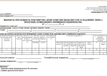Відомість про кількість розглянутих актів зачистки щодо нестачі та надлишку зерна і продукції, затверджених керівником підприємства (типова форма № 176)