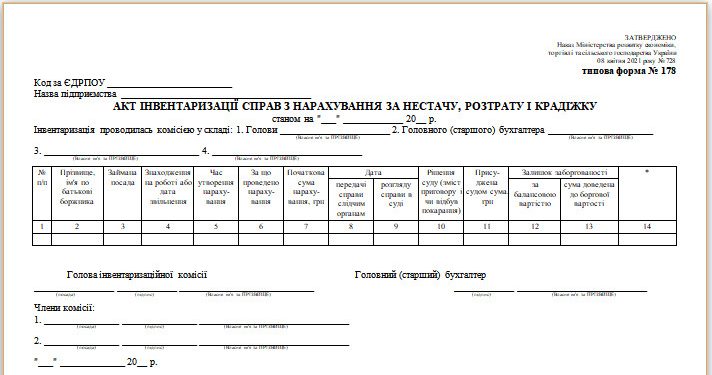 Акт інвентаризації справ з нарахування за нестачу, розтрату і крадіжку (типова форма № 178)