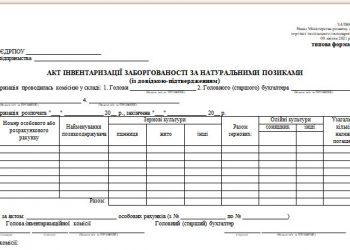 Акт інвентаризації заборгованості за натуральними позиками (із довідкою-підтвердженням) (типова форма № 186)