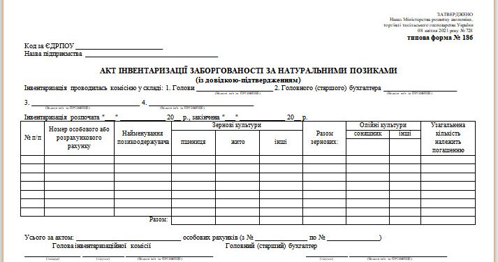 Акт інвентаризації заборгованості за натуральними позиками (із довідкою-підтвердженням) (типова форма № 186)