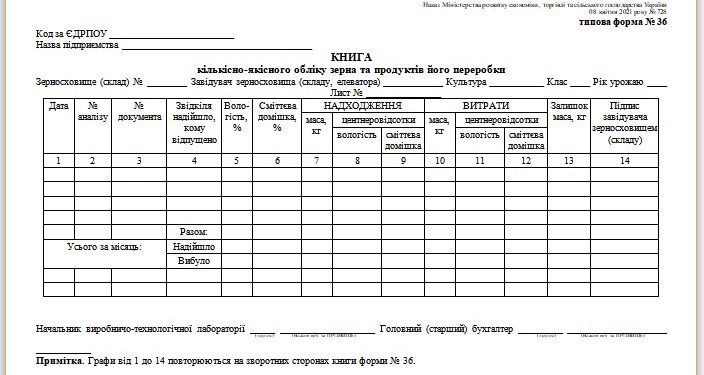Книга кількісно-якісного обліку зерна та продуктів його переробки (типова форма № 36)