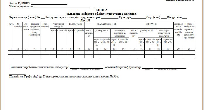 Книга кількісно-якісного обліку кукурудзи в качанах (типова форма № 36-а)