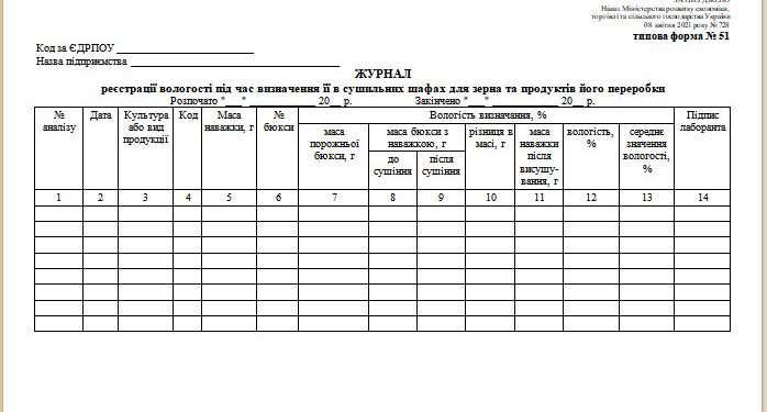 Журнал реєстрації вологості під час визначення її в сушильних шафах для зерна та продуктів його переробки (типова форма № 51)
