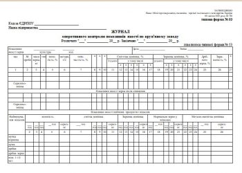 Журнал оперативного контролю показників якості по круп’яному заводу (типова форма № 53)