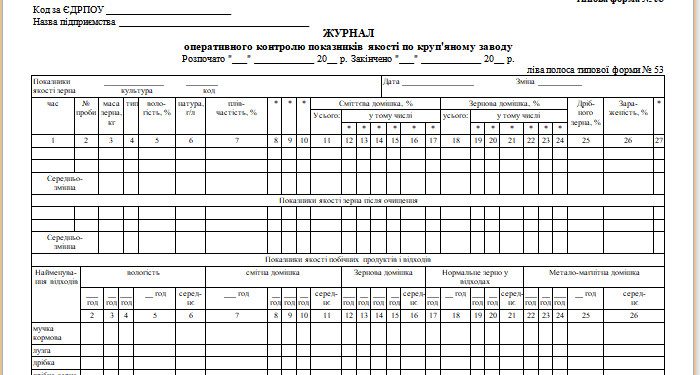 Журнал оперативного контролю показників якості по круп’яному заводу (типова форма № 53)