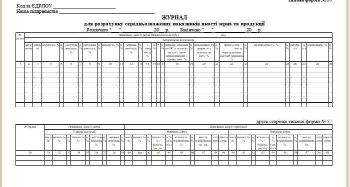 Журнал для розрахунку середньозважених показників якості зерна та продукції (типова форма № 57)