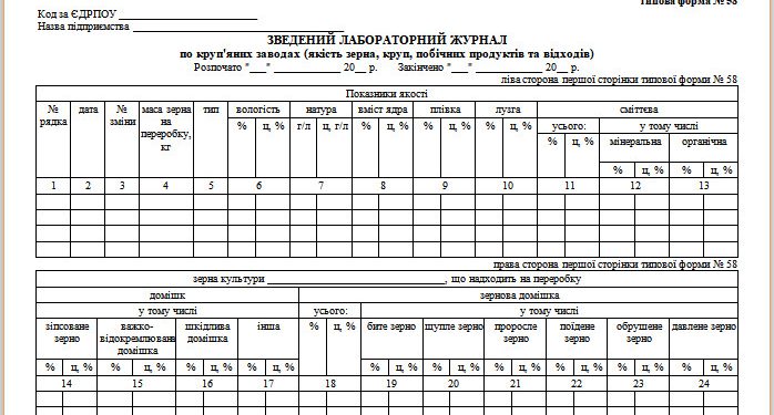 Зведений лабораторний журнал по круп’яних заводах (якість зерна, круп, побічних продуктів та відходів) (типова форма № 58)