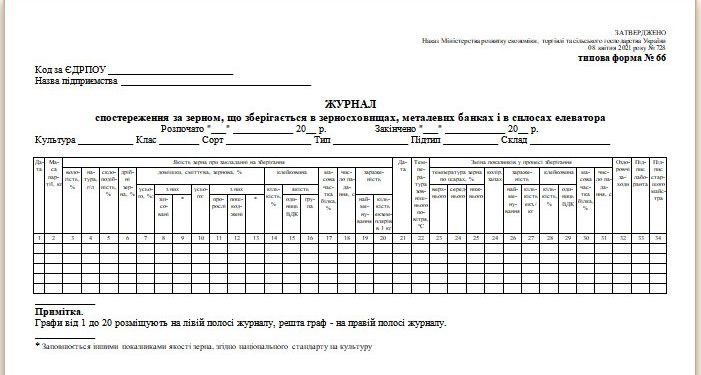Журнал спостереження за зерном, що зберігається в зерносховищах, металевих банках і в силосах елеватора (типова форма № 66)