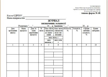 Журнал визначення зольності (типова форма № 68)