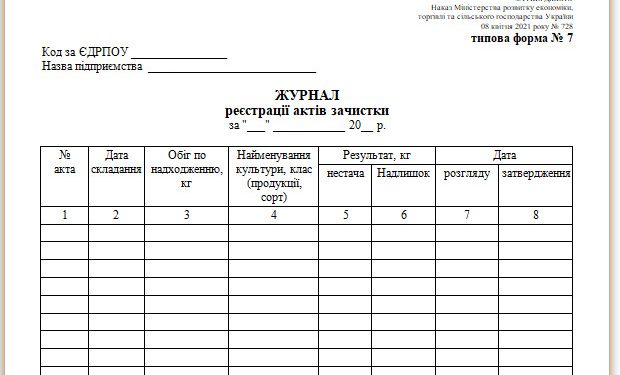 Журнал реєстрації актів зачистки (типова форма № 7)