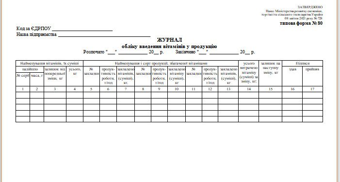 Журнал обліку введення вітамінів у продукцію (типова форма № 80)