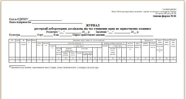Журнал реєстрації лабораторних досліджень під час очищення зерна на зерноочисних машинах (типова форма № 81)