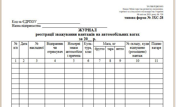 Журнал реєстрації зважування вантажів на автомобільних вагах (типова форма № 3ХС-28)