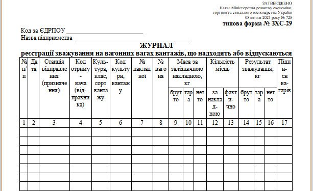 Журнал реєстрації зважування на вагонних вагах вантажів, що надходять або відпускаються (типова форма № 3ХС-29)