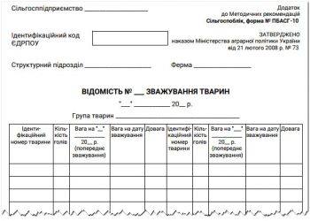 Відомість зважування тварин (ф. № ПБАСГ-10)