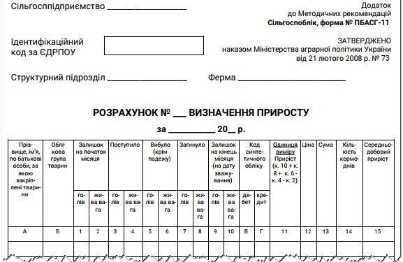 Розрахунок визначення приросту (ф. № ПБАСГ-11)