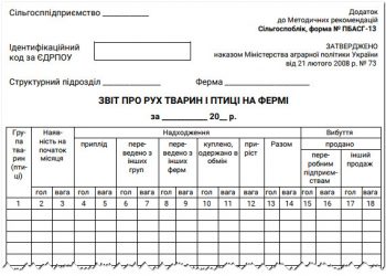 Звіт про рух тварин і птиці на фермі (ф. № ПБАСГ-13)