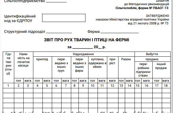 Звіт про рух тварин і птиці на фермі (ф. № ПБАСГ-13)