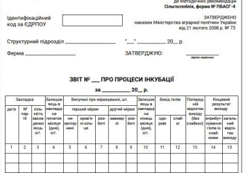 Звіт про процеси інкубації (ф. № ПБАСГ-4)