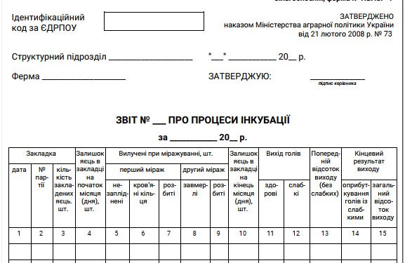 Звіт про процеси інкубації (ф. № ПБАСГ-4)