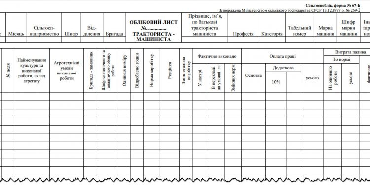 Обліковий лист тракториста-машиніста (сільгоспоблік, ф. № 67-Б)